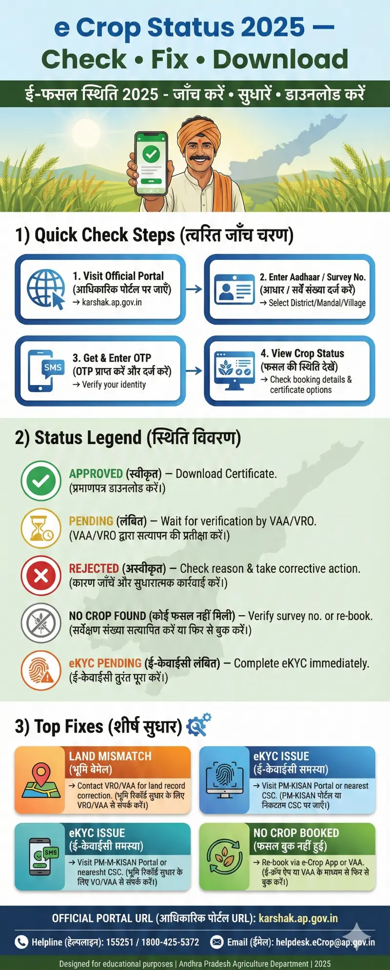 e crop status and booking guideline